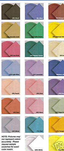 Party Favors Plus Paper Napkins Light Blue 50 Count