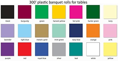 Party Favors Plus Heavy Duty Plastic Tablecloth Roll Teal 40in x 100ft