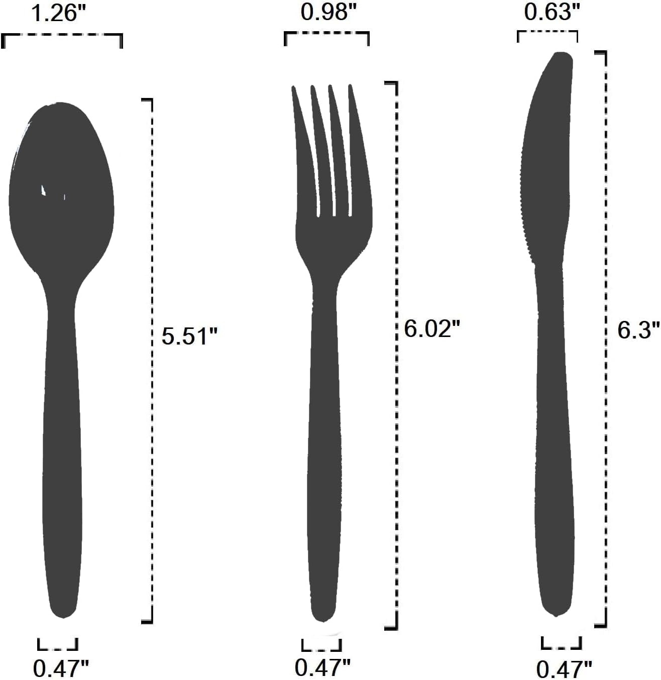 Party Favors Plus Light Blue Plastic Cutlery Set 48 Count